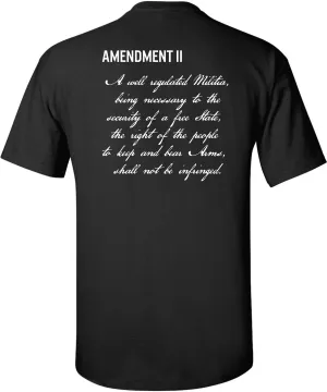 Amendment II