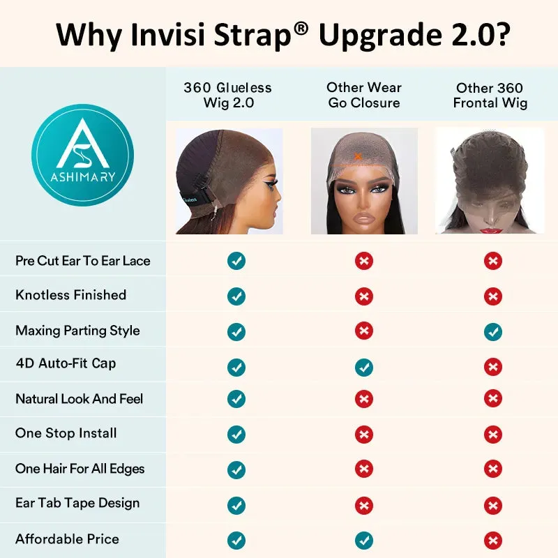 Highlight Straight Invisi Strap Cozy Snug Fit 360 Skin Lace Pre Everthing 360 Lace Glueless Human Hair Wig